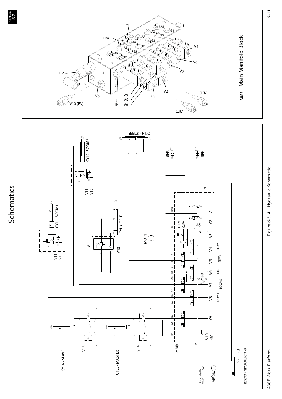 Schematics, Main man ifold block | Snorkel A38E-sn006001+ User Manual | Page 77 / 136