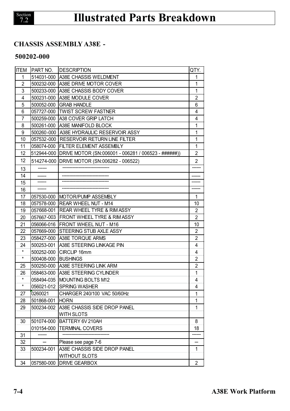 Illustrated parts breakdown | Snorkel A38E-sn006001+ User Manual | Page 82 / 136