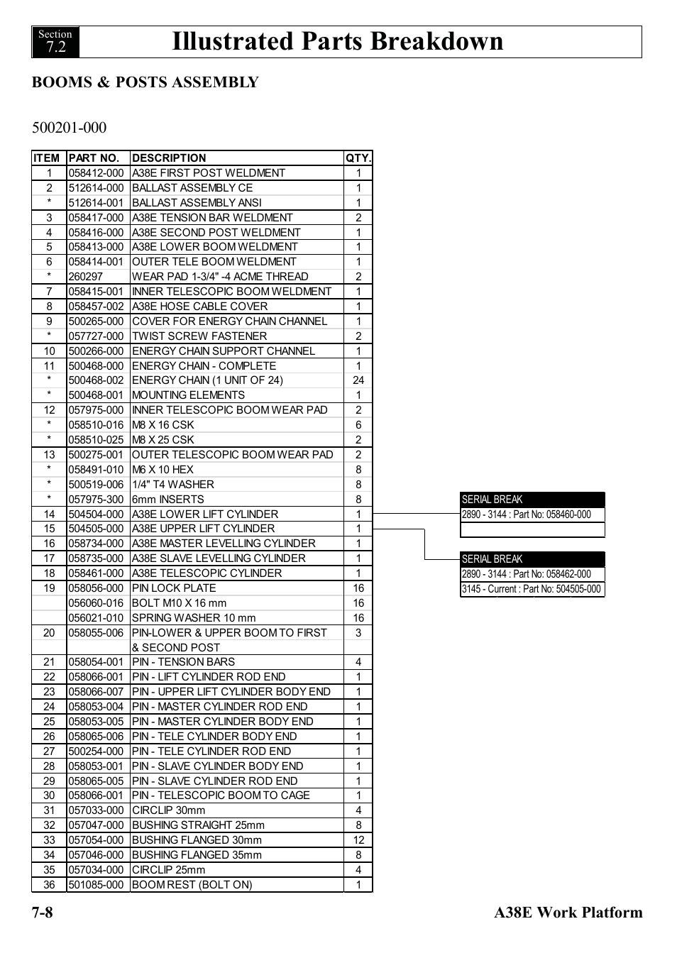 Illustrated parts breakdown | Snorkel A38E-sn006001+ User Manual | Page 86 / 136