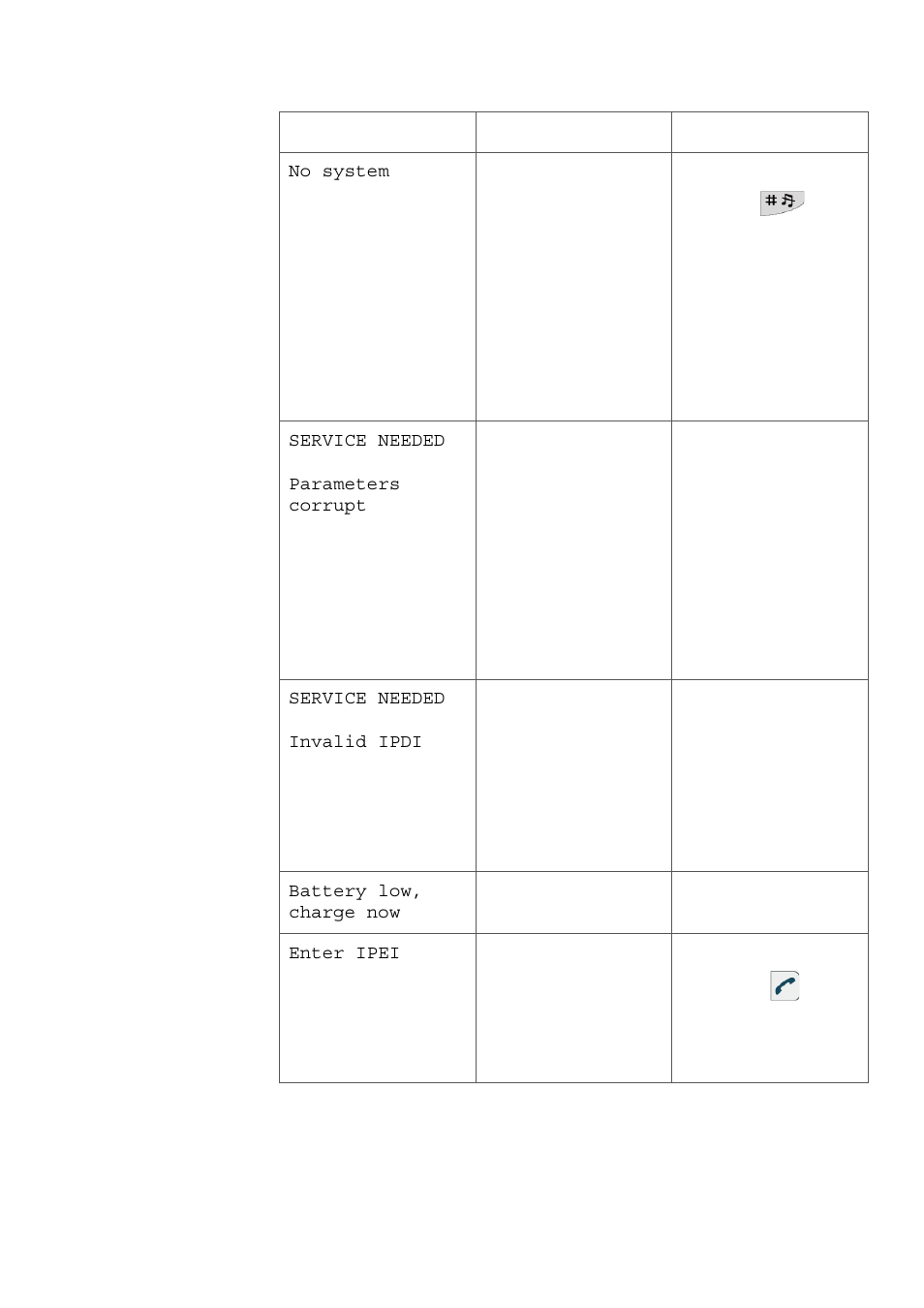 AASTRA DT690 User Manual | Page 134 / 140