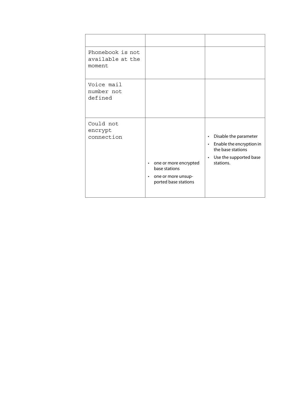 AASTRA DT690 User Manual | Page 135 / 140