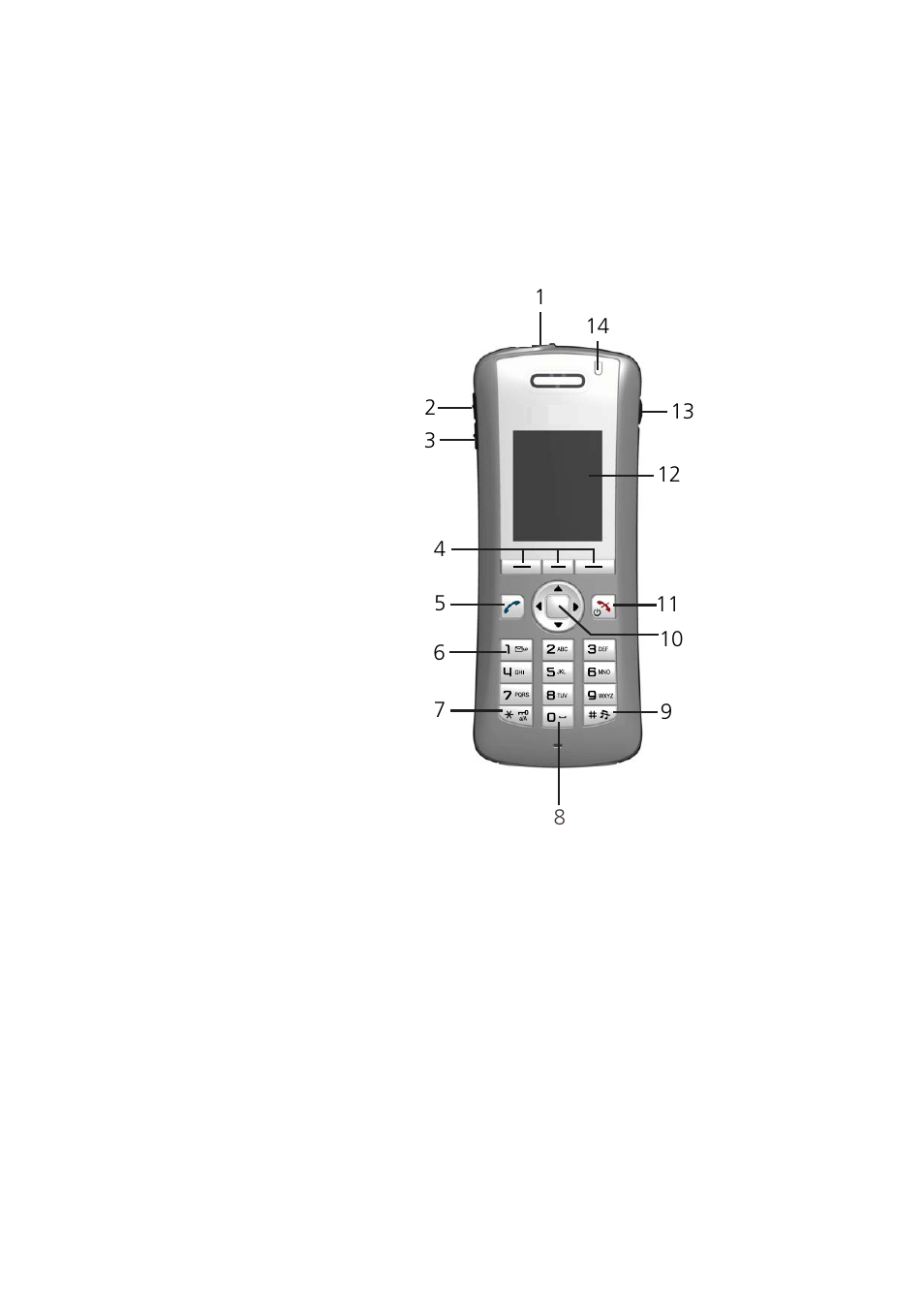 3 dt690 and dt692 description | AASTRA DT690 User Manual | Page 15 / 140