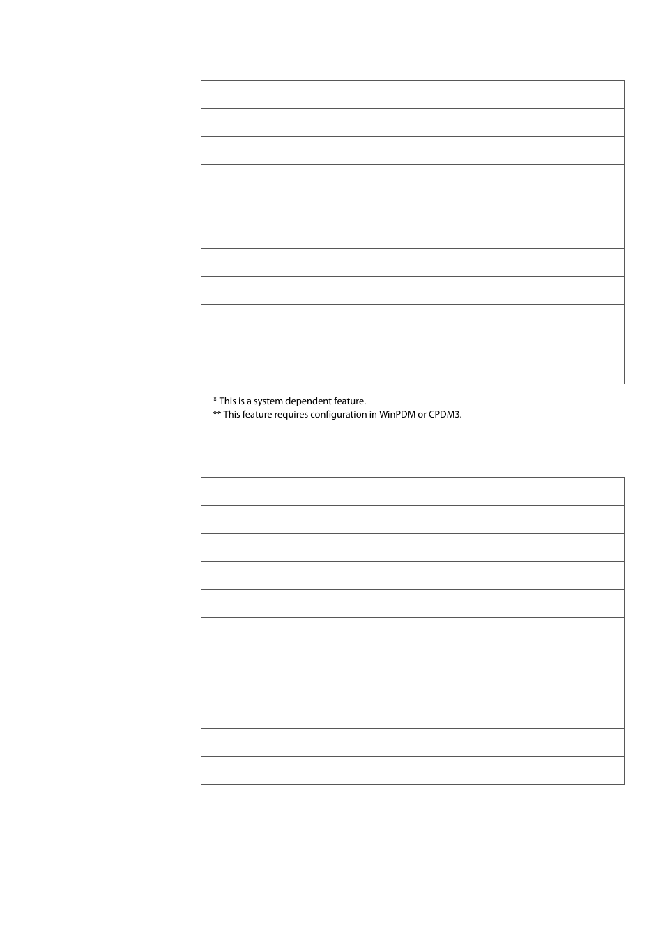 AASTRA DT690 User Manual | Page 17 / 140