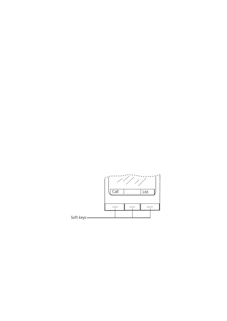 1 soft keys | AASTRA DT690 User Manual | Page 19 / 140