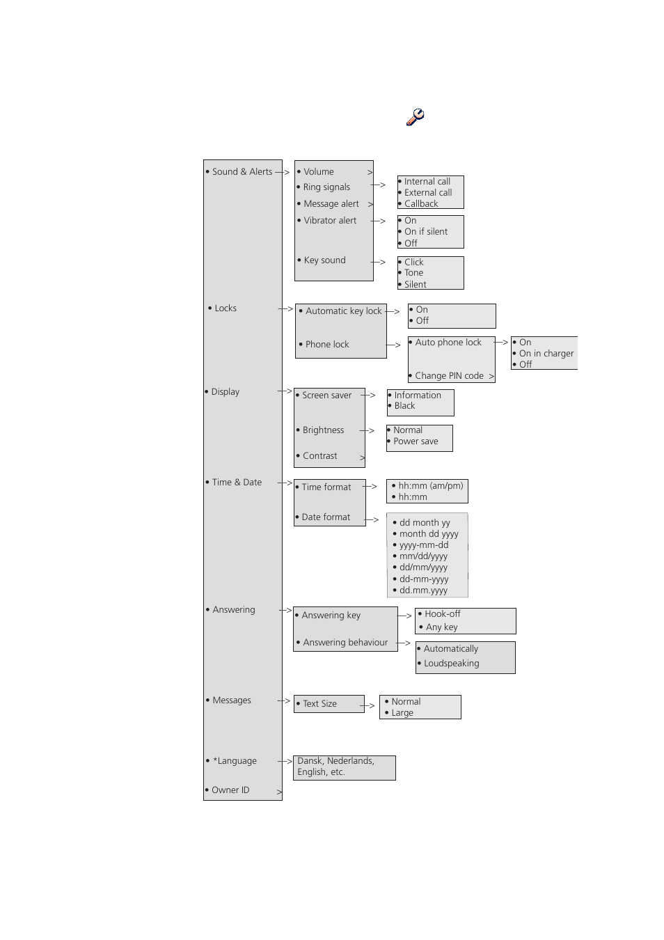 8 settings menu | AASTRA DT690 User Manual | Page 31 / 140