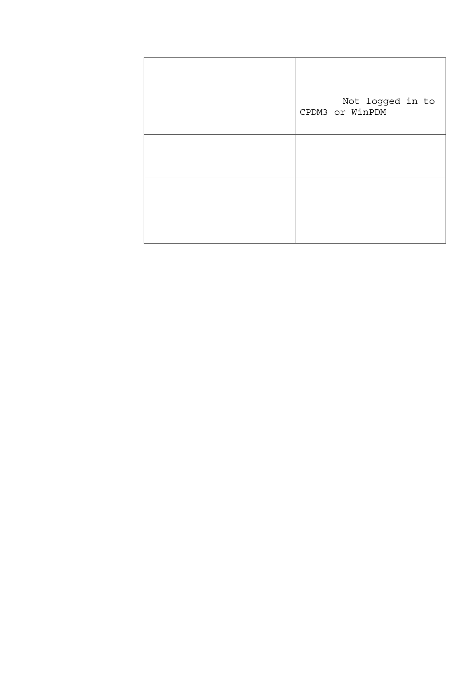 AASTRA DT690 User Manual | Page 36 / 140