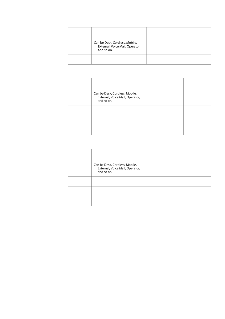 6 remote programming of diversion, 1 remote programming of direct diversion | AASTRA DT690 User Manual | Page 82 / 140