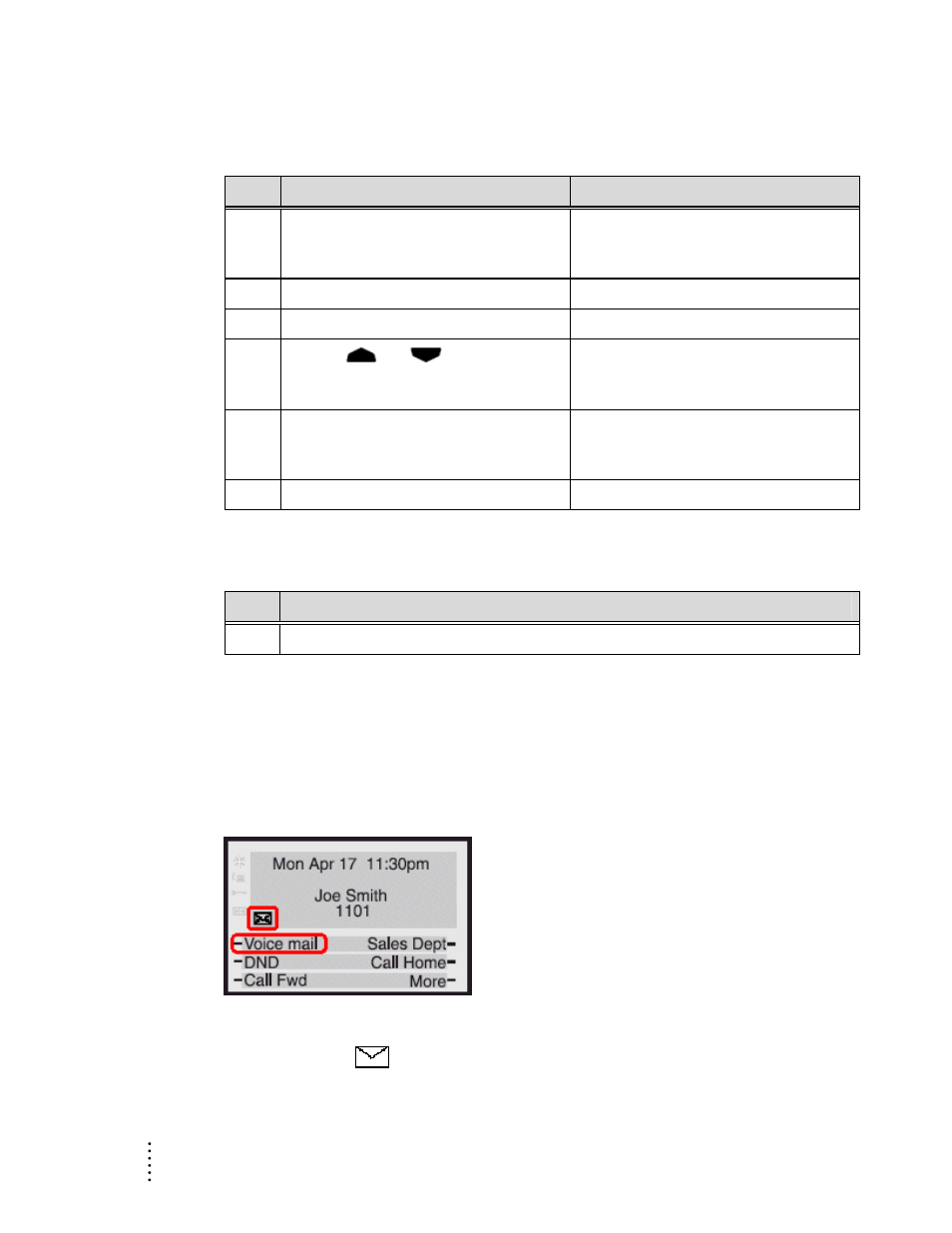 Save an entry to your speed dial list, Exit the directory, Voicemail | Voice mail display, The envelope icon | Aastra Telecom 480i User Manual | Page 44 / 54