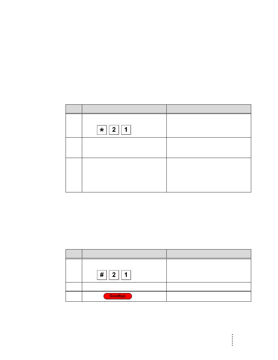 Call forward, Activate call forward-all, Call forward busy/no answer | Cancel call forward | Aastra Telecom 480i User Manual | Page 47 / 54