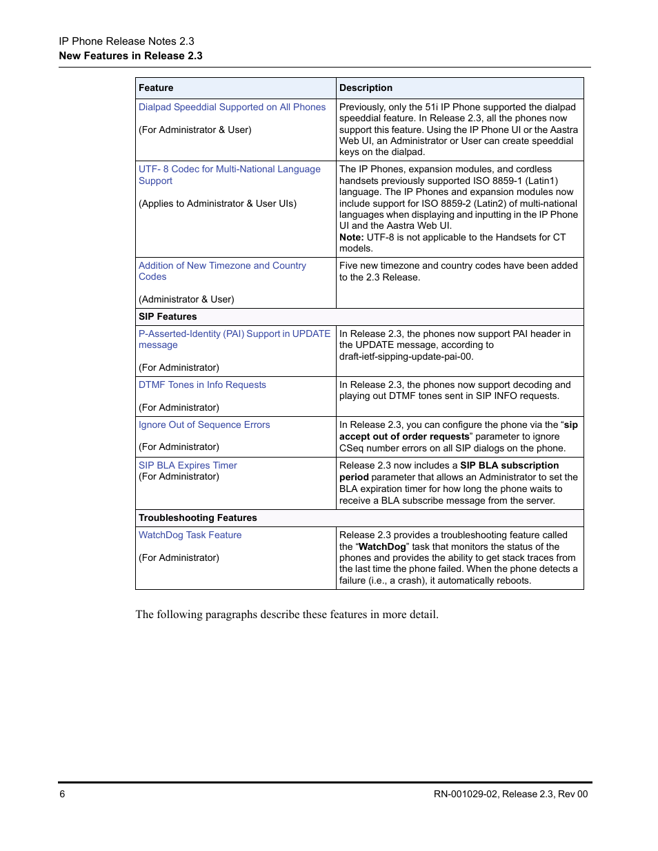 Aastra Telecom CT9143i User Manual | Page 10 / 72