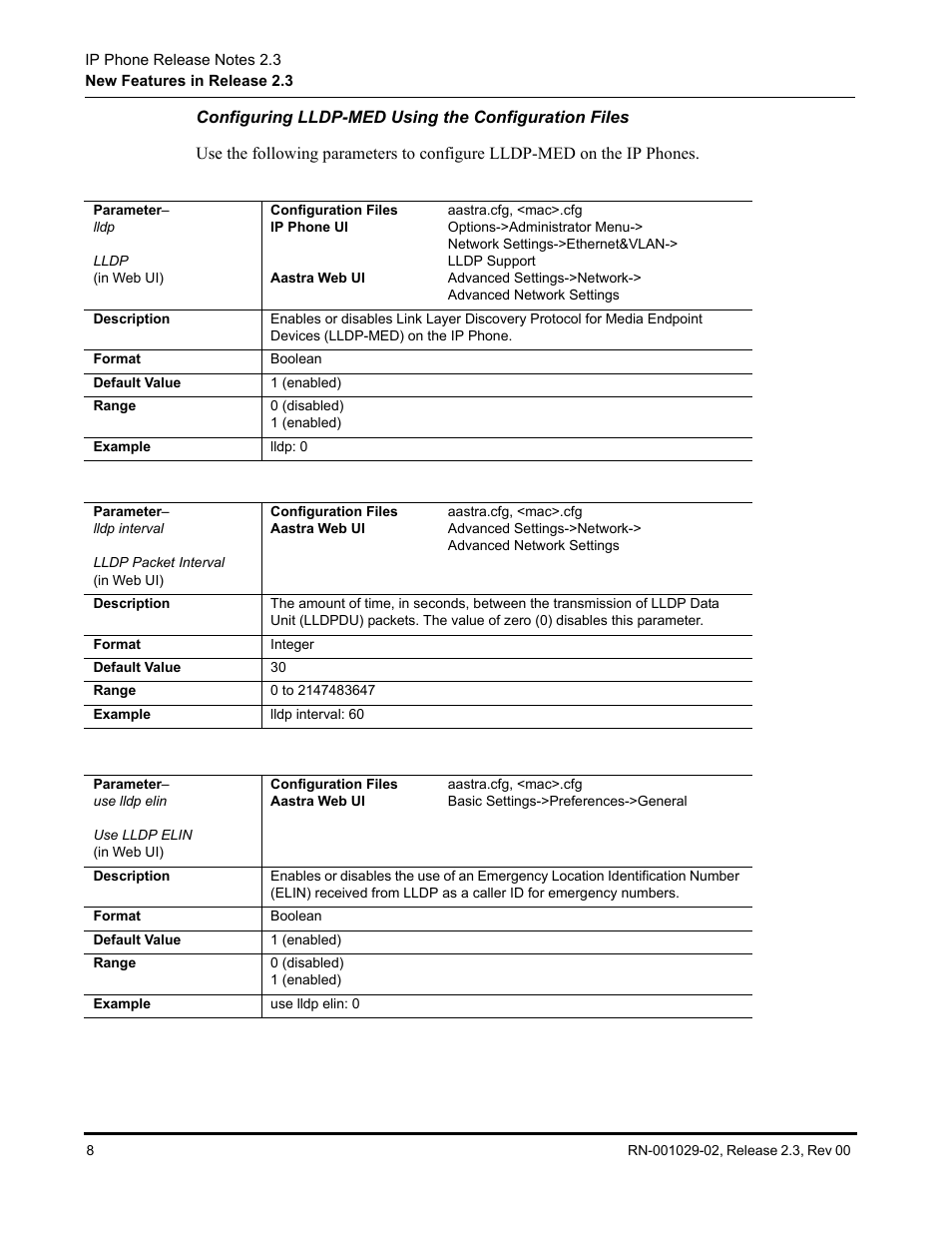 Configuring lldp-med using the configuration files | Aastra Telecom CT9143i User Manual | Page 12 / 72