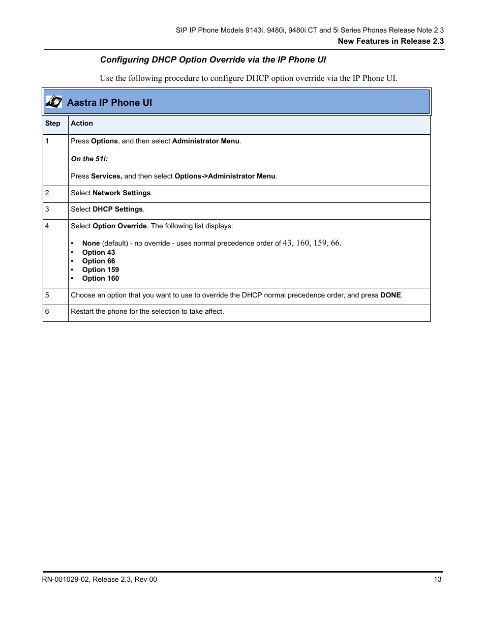 Aastra ip phone ui | Aastra Telecom CT9143i User Manual | Page 17 / 72