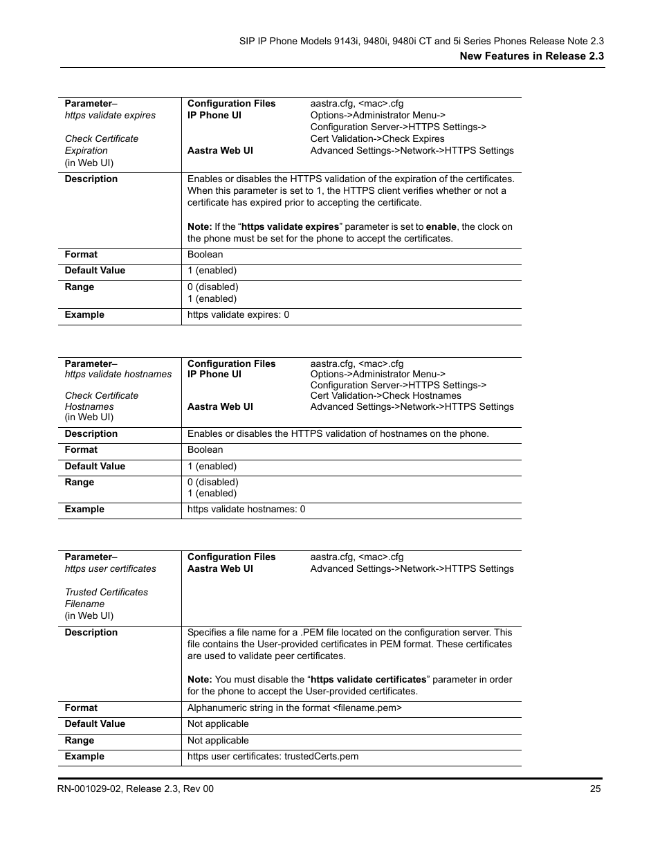 Aastra Telecom CT9143i User Manual | Page 29 / 72