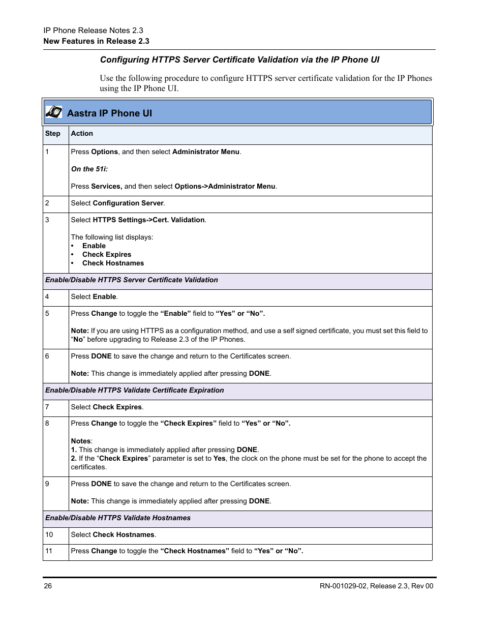 Aastra ip phone ui | Aastra Telecom CT9143i User Manual | Page 30 / 72