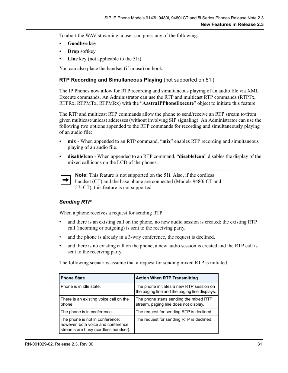 Sending rtp | Aastra Telecom CT9143i User Manual | Page 35 / 72