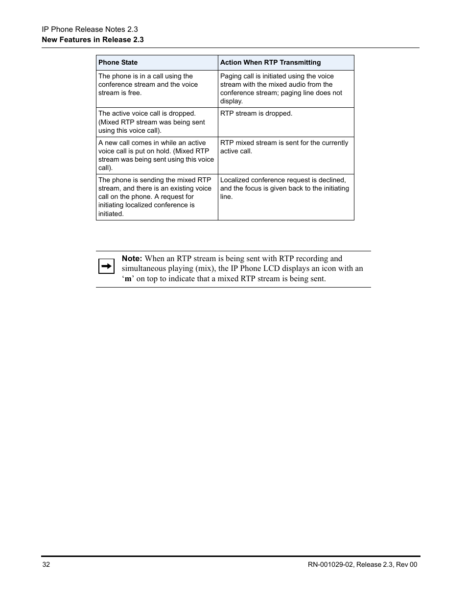 Aastra Telecom CT9143i User Manual | Page 36 / 72