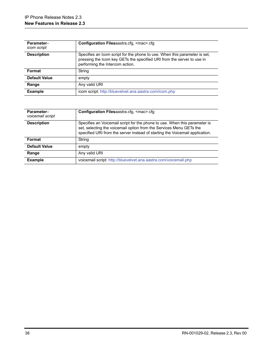 Aastra Telecom CT9143i User Manual | Page 42 / 72
