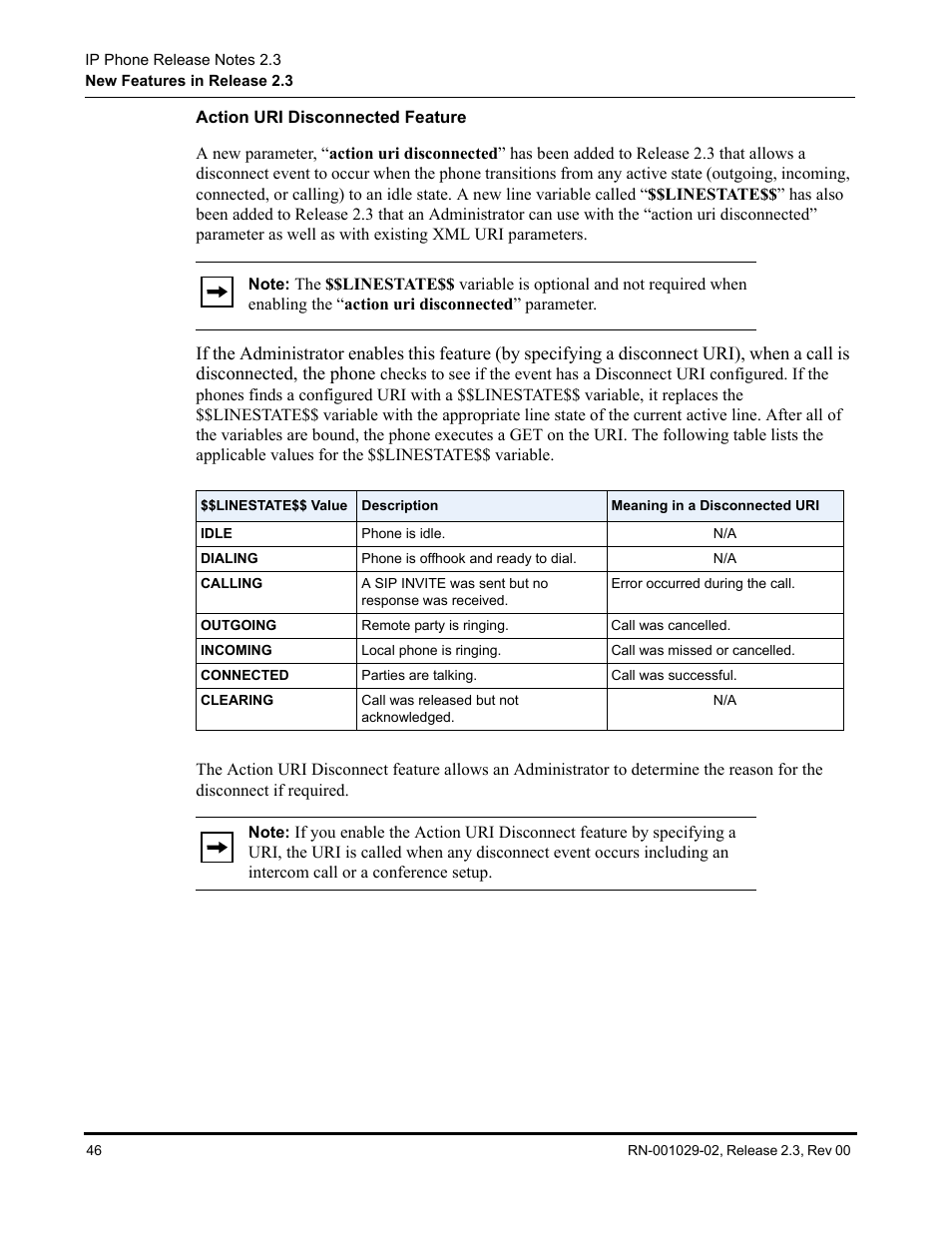 Action uri disconnected feature | Aastra Telecom CT9143i User Manual | Page 50 / 72