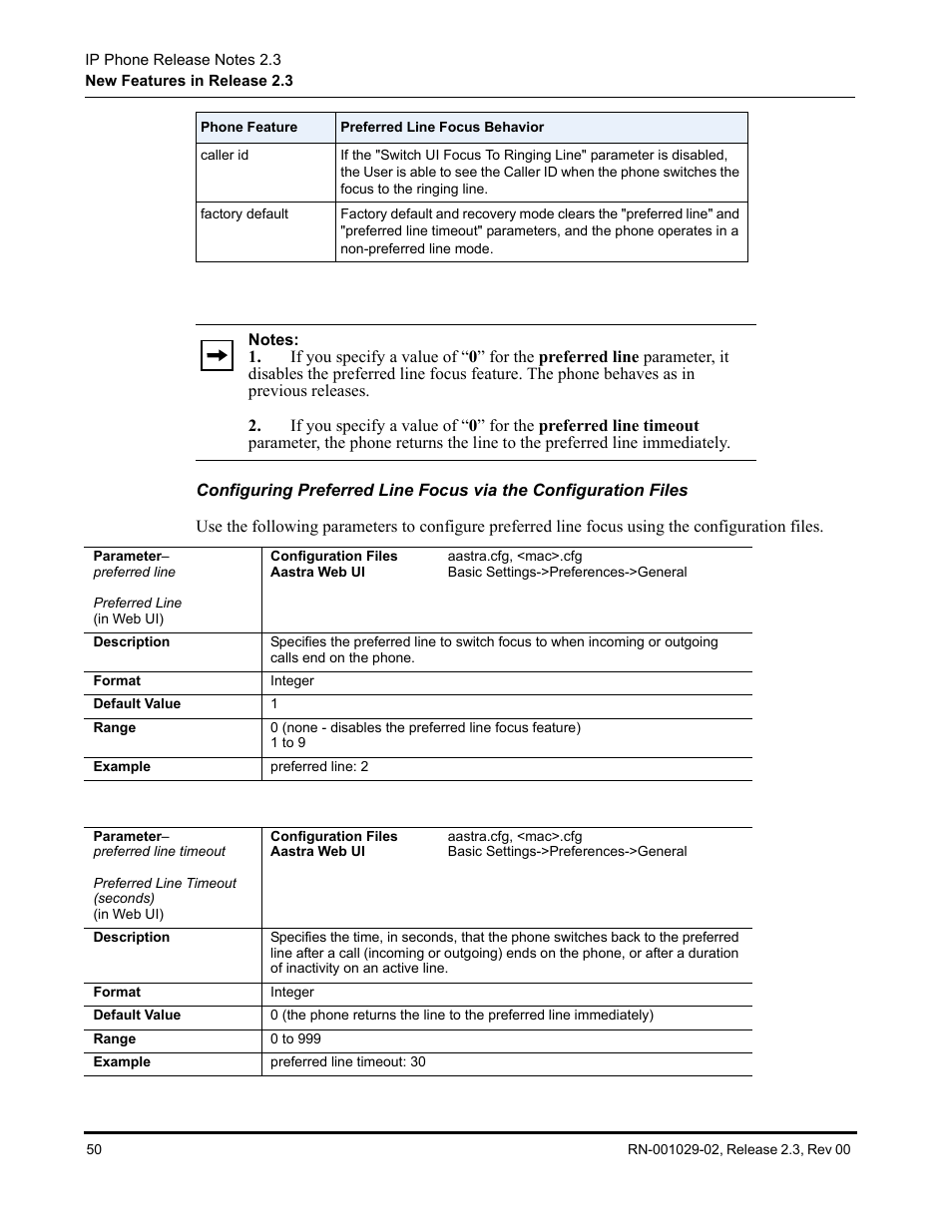 Aastra Telecom CT9143i User Manual | Page 54 / 72