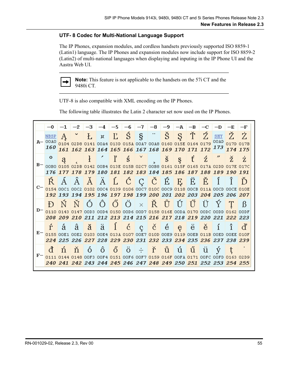Utf- 8 codec for multi-national language support | Aastra Telecom CT9143i User Manual | Page 59 / 72