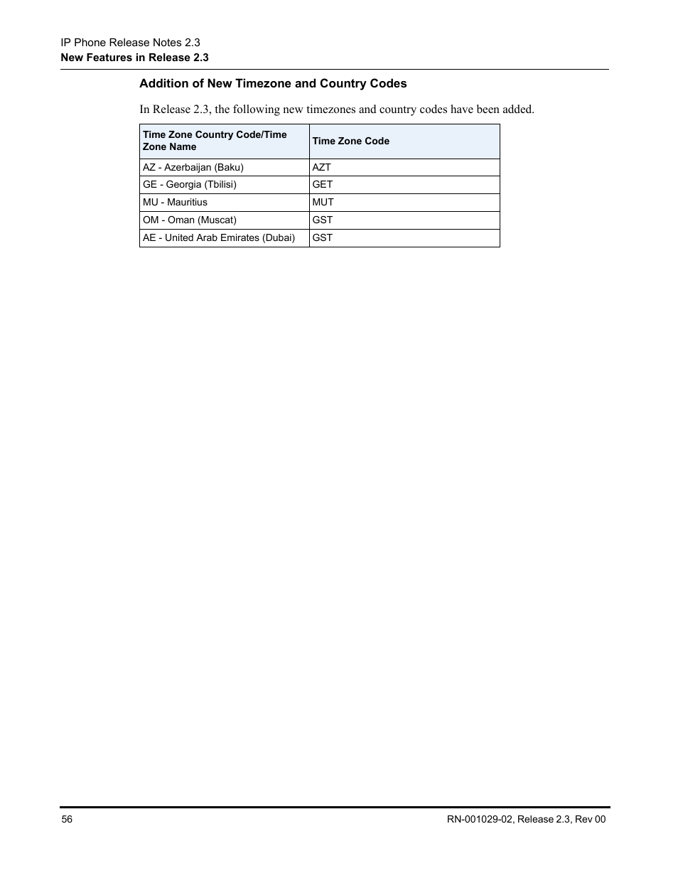 Addition of new timezone and country codes | Aastra Telecom CT9143i User Manual | Page 60 / 72