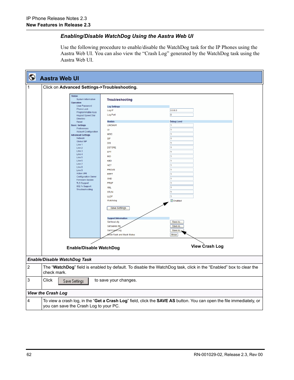 Enabling/disable watchdog using the aastra web ui | Aastra Telecom CT9143i User Manual | Page 66 / 72