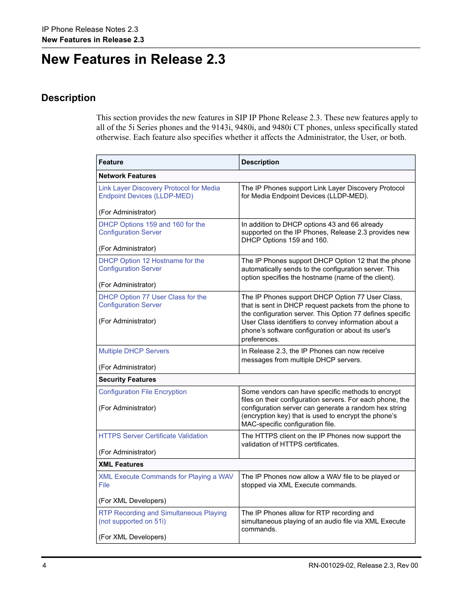 New features in release 2.3, Description | Aastra Telecom CT9143i User Manual | Page 8 / 72
