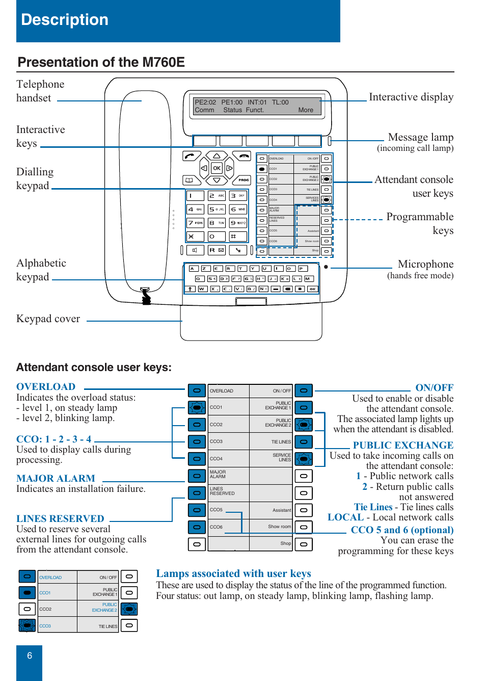 Description, Presentation of the m760e, Keypad cover programmable keys | Lamps associated with user keys, Attendant console user keys | Aastra Telecom M760E User Manual | Page 12 / 60