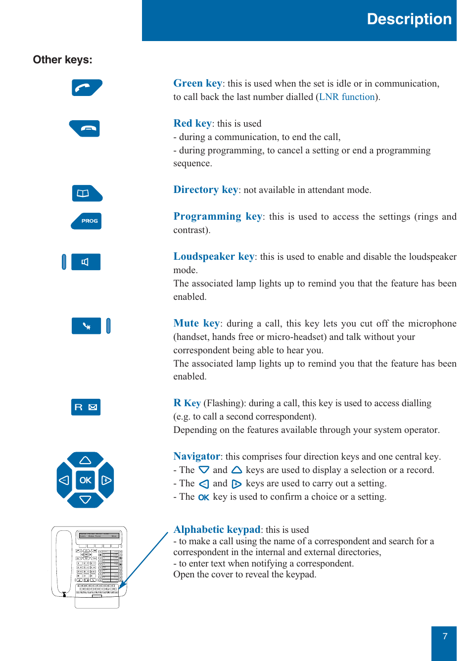 Description, Green key, Red key | Directory key, Programming key, Loudspeaker key, Mute key, Navigator, Alphabetic keypad, Other keys | Aastra Telecom M760E User Manual | Page 13 / 60