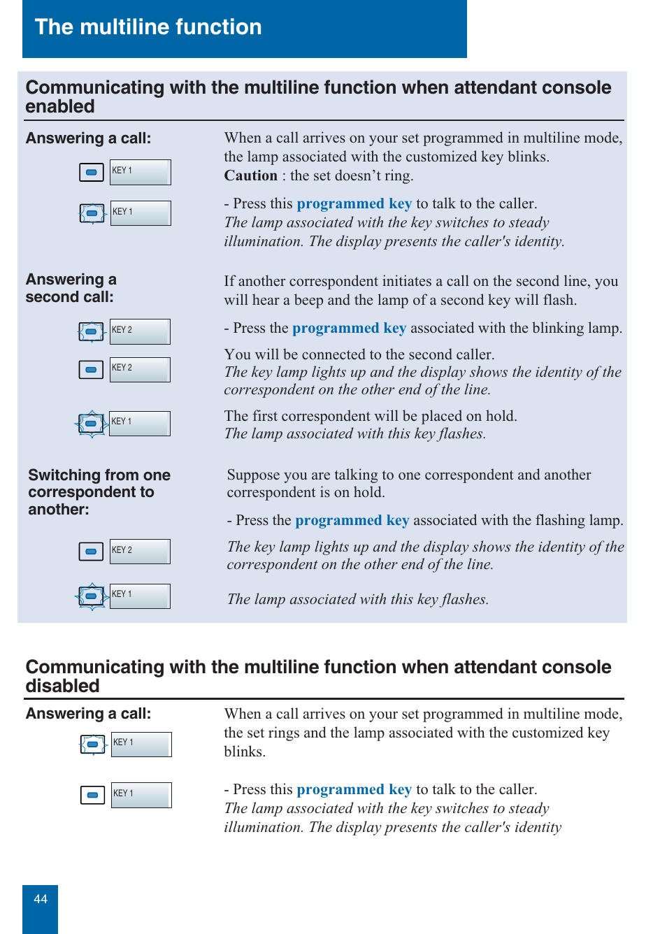 The multiline function | Aastra Telecom M760E User Manual | Page 50 / 60