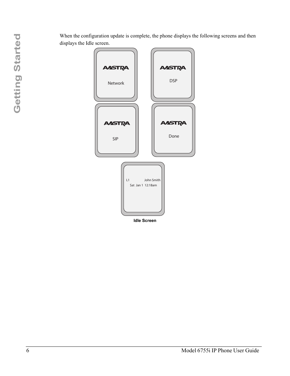 Getting started | Aastra Telecom 6755i User Manual | Page 14 / 276