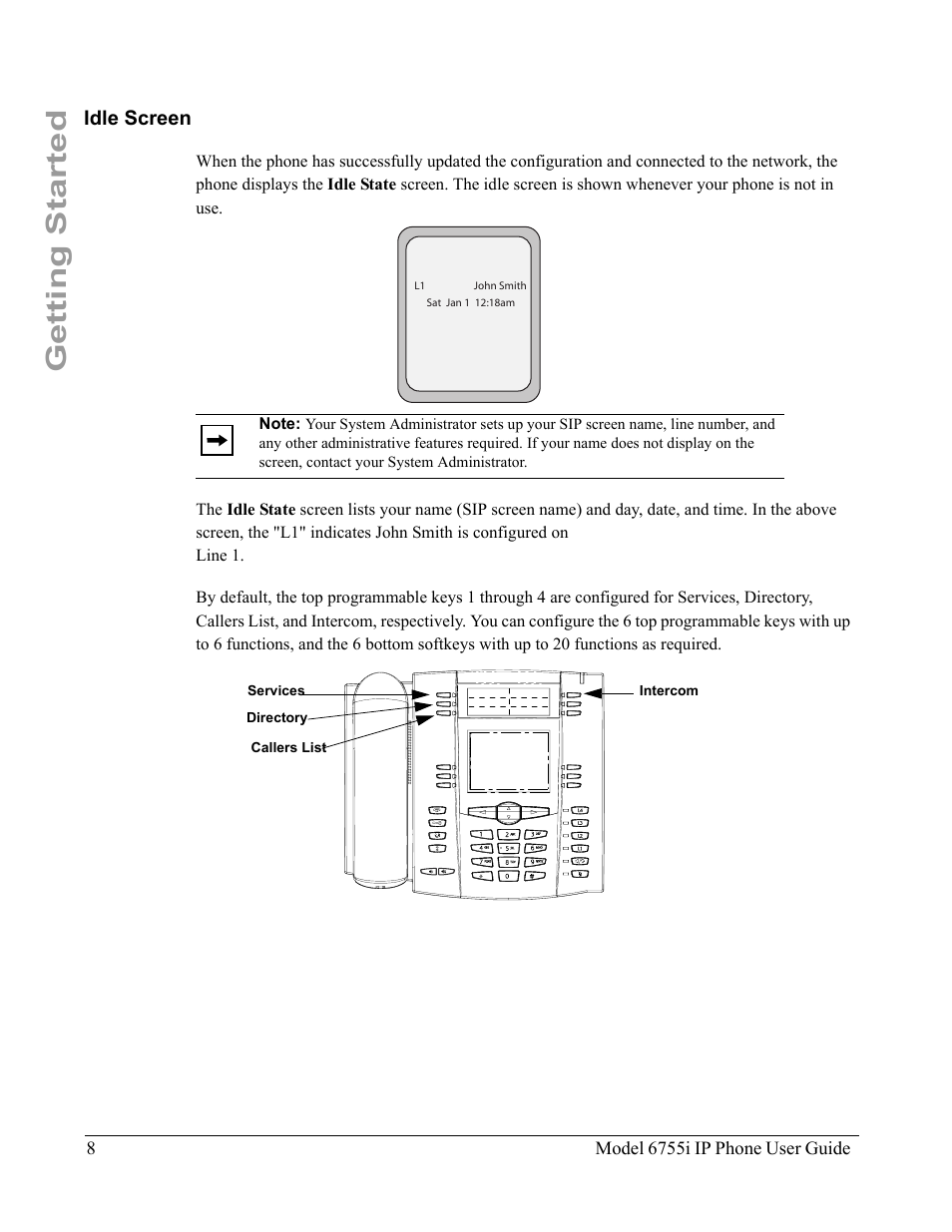 Idle screen, Getting started | Aastra Telecom 6755i User Manual | Page 16 / 276