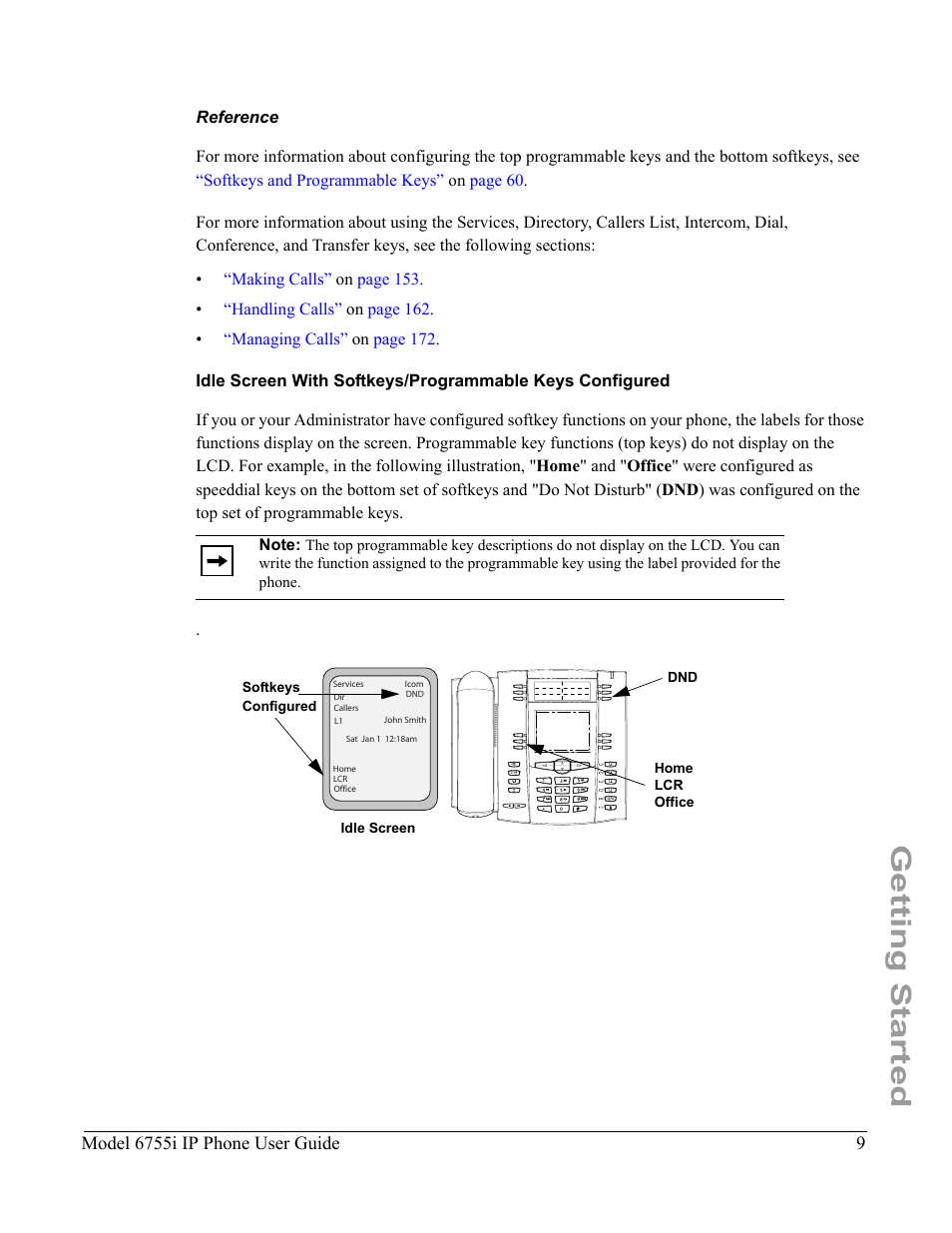 Reference, Getting started | Aastra Telecom 6755i User Manual | Page 17 / 276