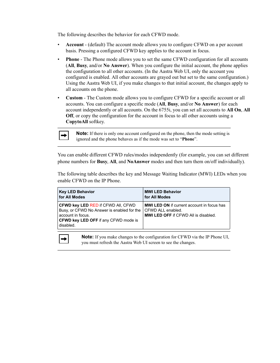 Aastra Telecom 6755i User Manual | Page 202 / 276