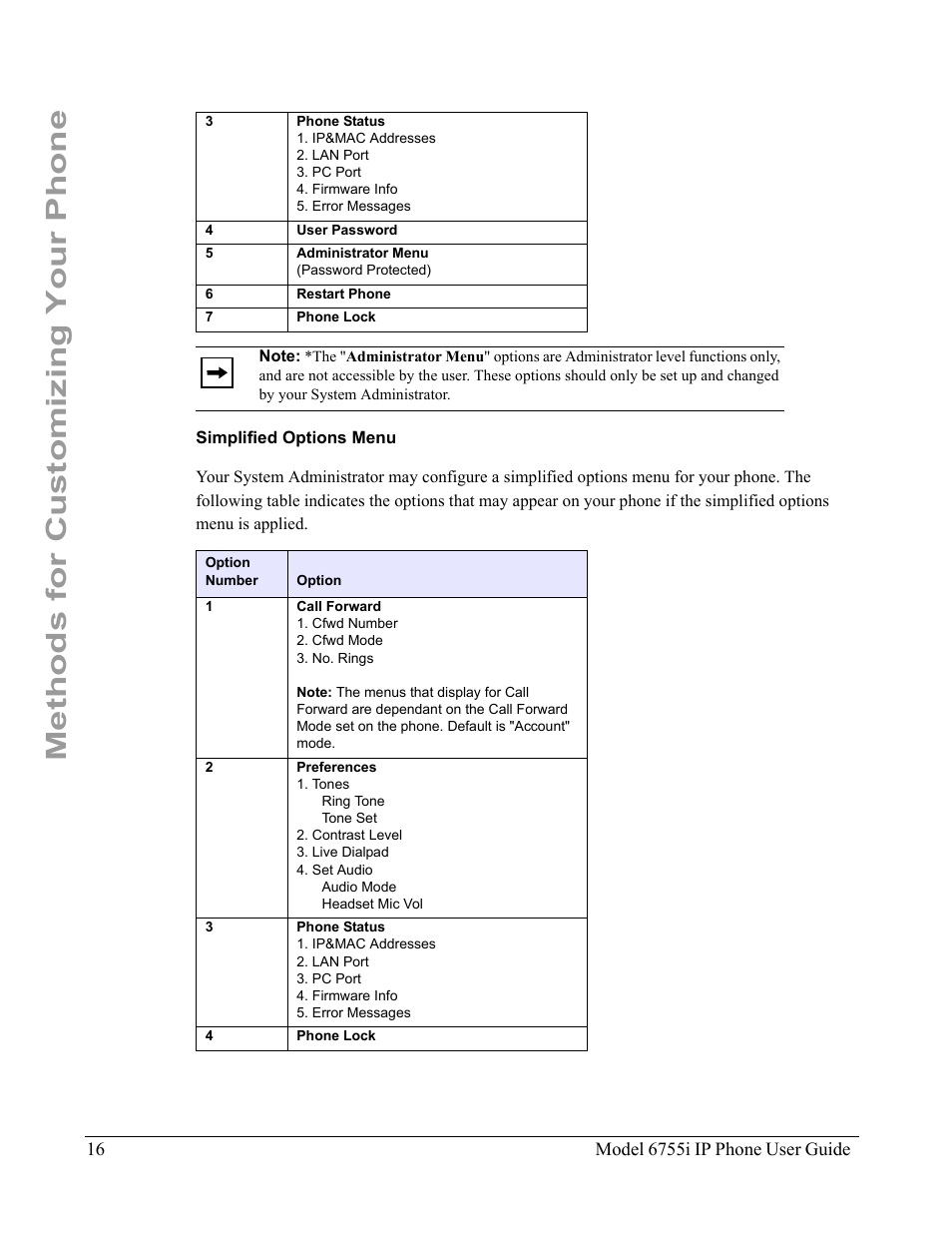 Simplified options menu, Methods for customizing your phone | Aastra Telecom 6755i User Manual | Page 24 / 276