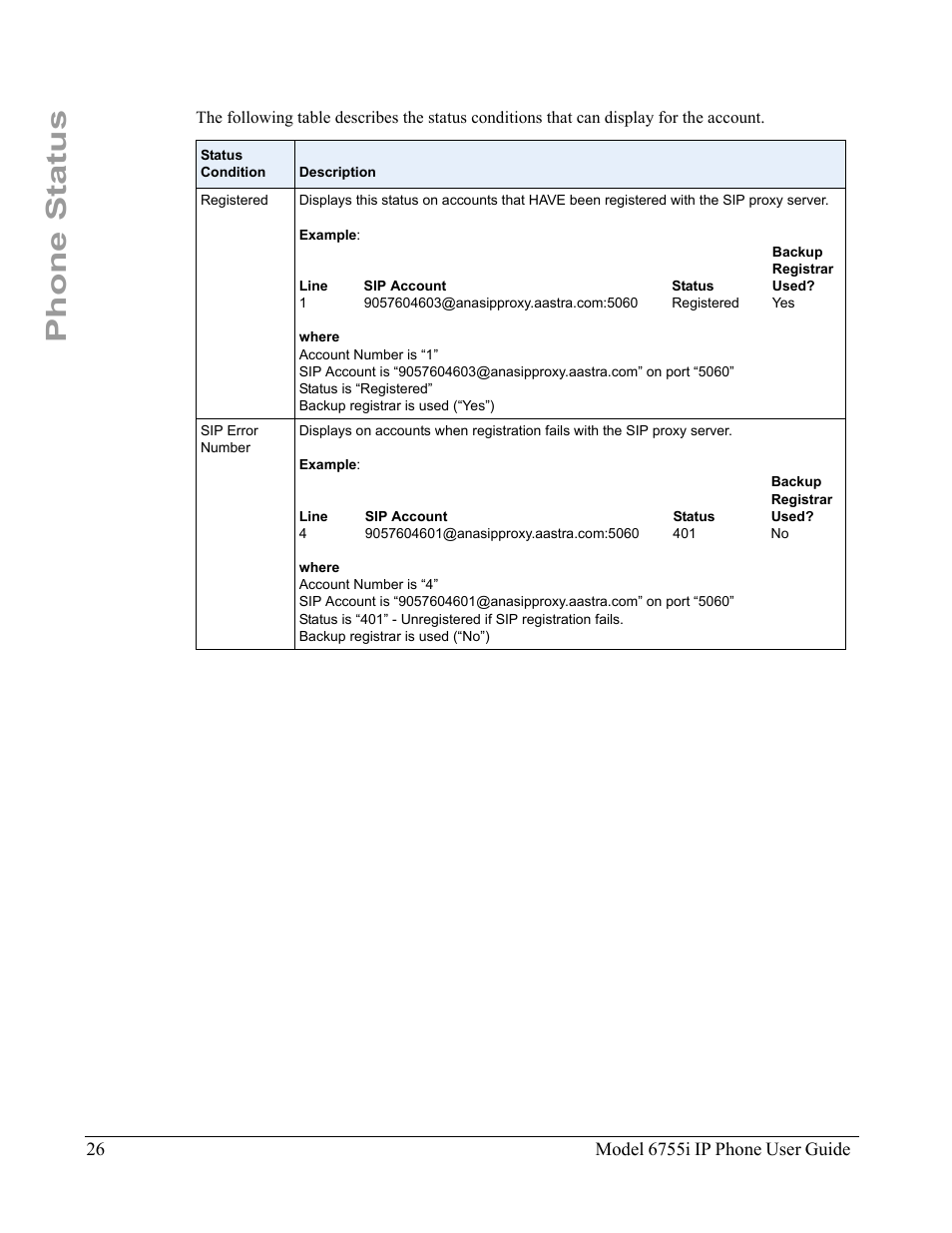 Phone status | Aastra Telecom 6755i User Manual | Page 34 / 276