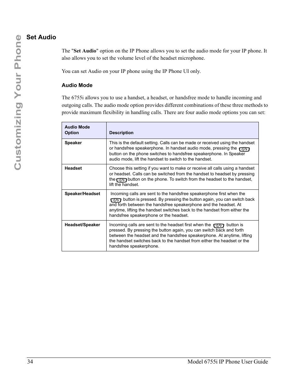 Set audio, Audio mode, Customizing your phone | Aastra Telecom 6755i User Manual | Page 42 / 276