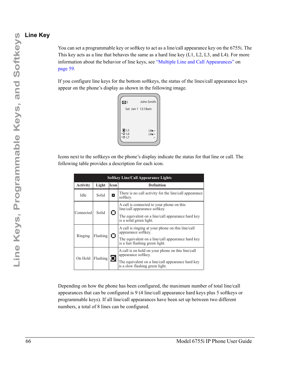 Line key, Line keys, programmable keys, and softkeys | Aastra Telecom 6755i User Manual | Page 74 / 276