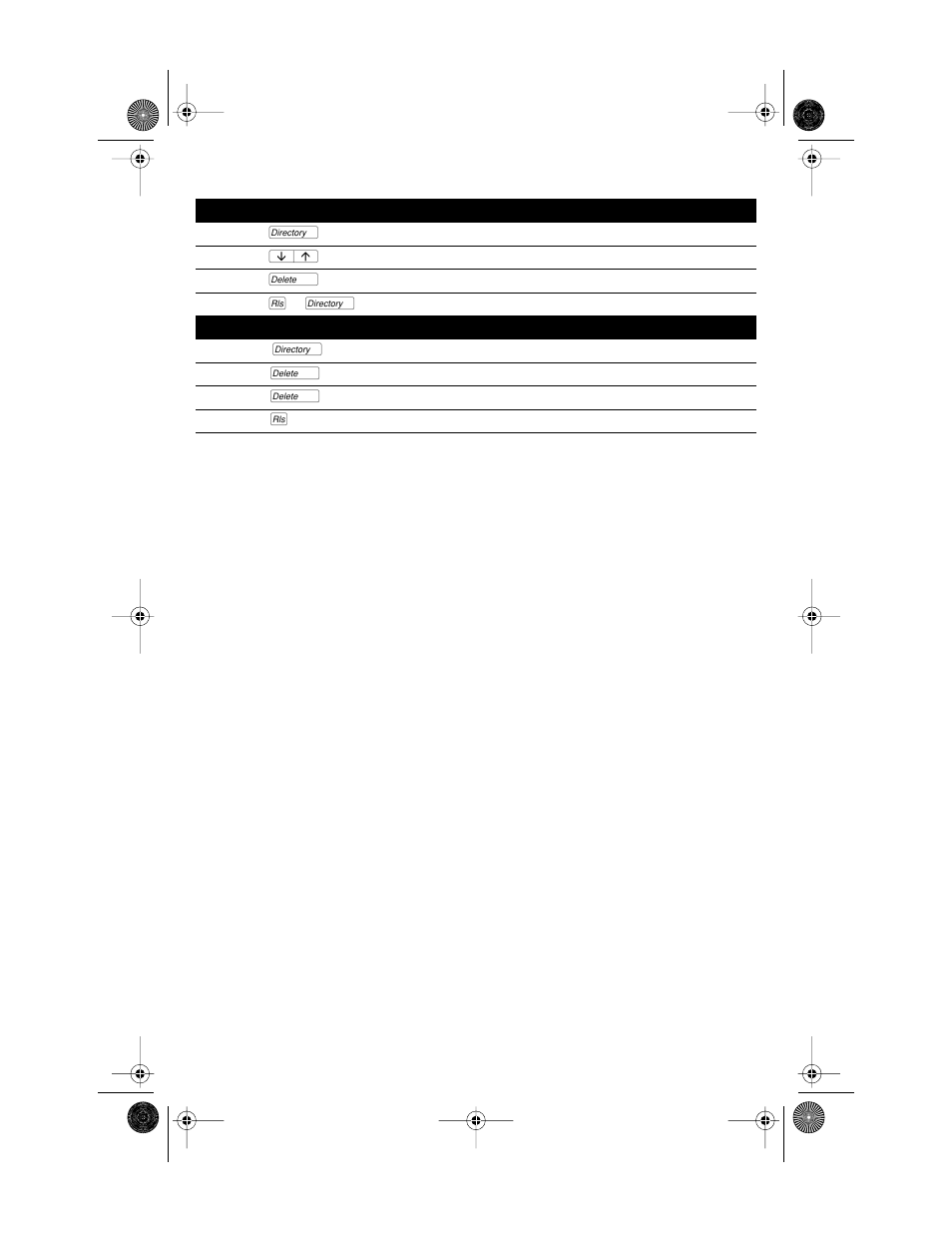 Deleting items from the directory, Press, Press ª to find the item you want to delete | Press · twice. you are still in the directory, Press ® or ¢ to exit the directory at any time | Aastra Telecom MERIDIAN 9417CW User Manual | Page 22 / 52