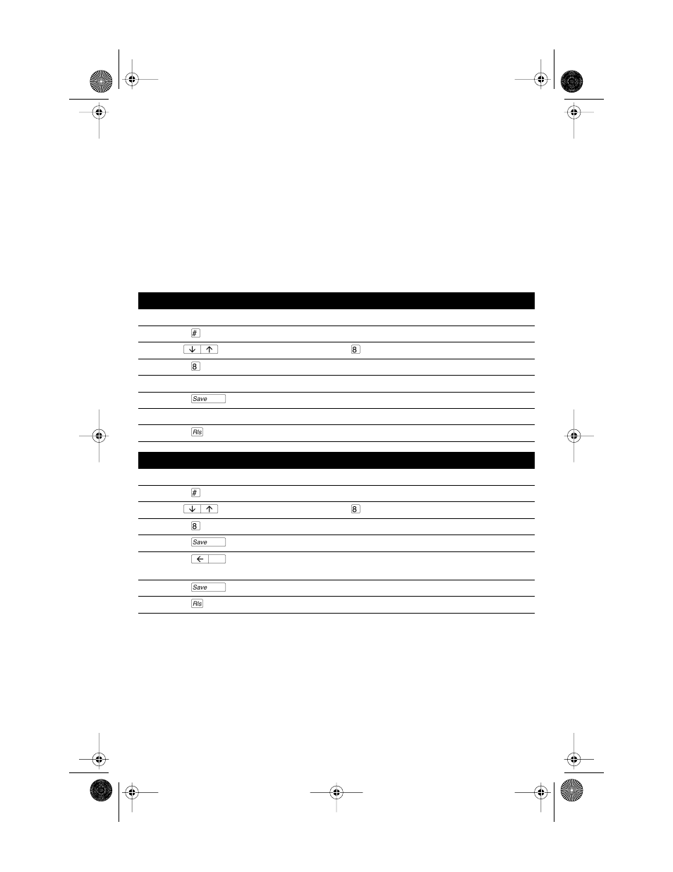 The security numbers feature, Press the set options key, Press £ to enter the setup list | Use ª to scroll to number 8 or press, Press, Using the dial pad, enter the secure number, Press ß to end, Press ß | Aastra Telecom MERIDIAN 9417CW User Manual | Page 36 / 52
