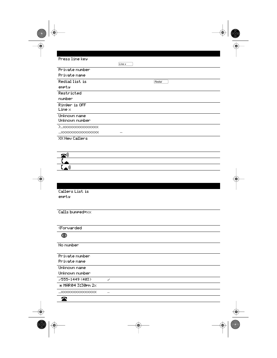 Callers list display messages | Aastra Telecom MERIDIAN 9417CW User Manual | Page 42 / 52