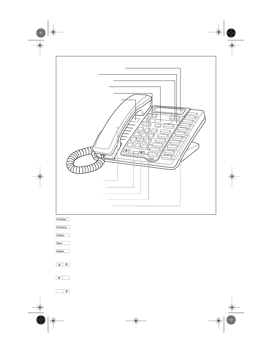 Key descriptions | Aastra Telecom MERIDIAN 9417CW User Manual | Page 6 / 52