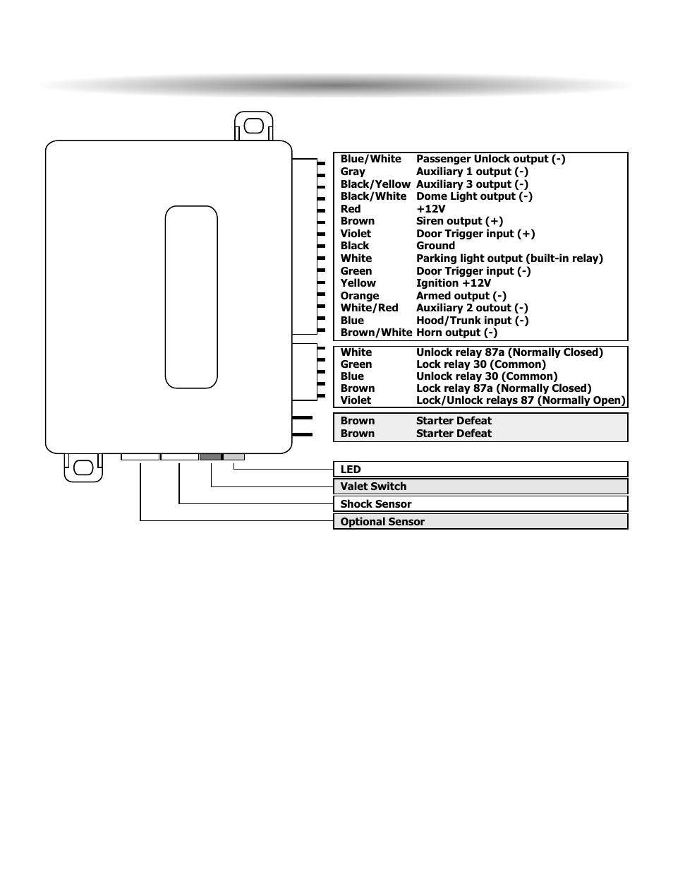Wiring d diagram, Scytek eelectronics | Aastra Telecom 600 User Manual | Page 24 / 24