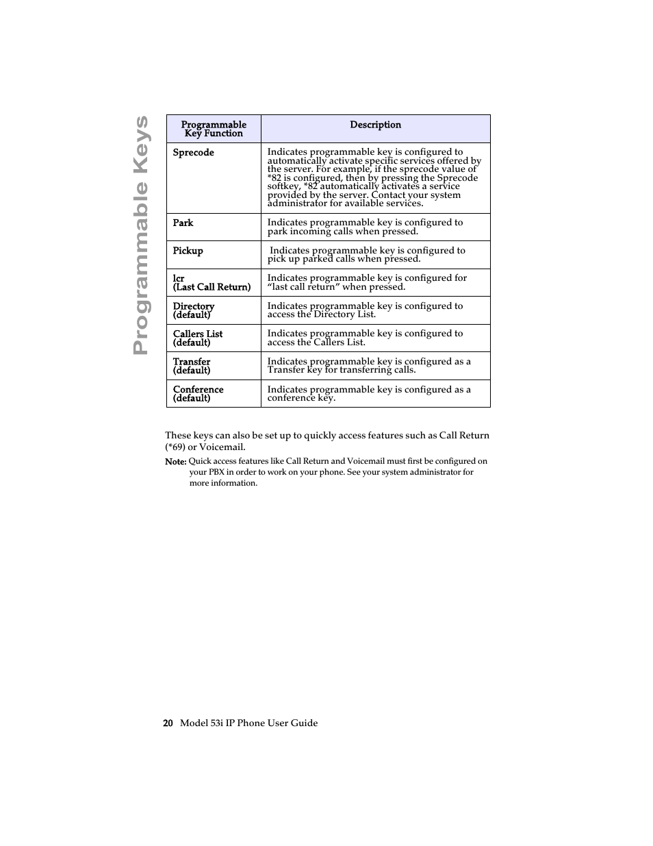 Programmable keys | Aastra Telecom 53i IP Phone User Manual | Page 26 / 102