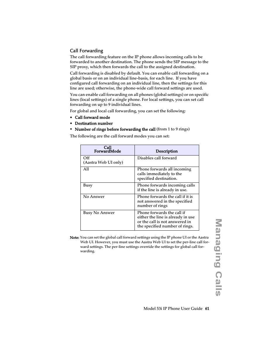 Call forwarding, Managing calls | Aastra Telecom 53i IP Phone User Manual | Page 67 / 102