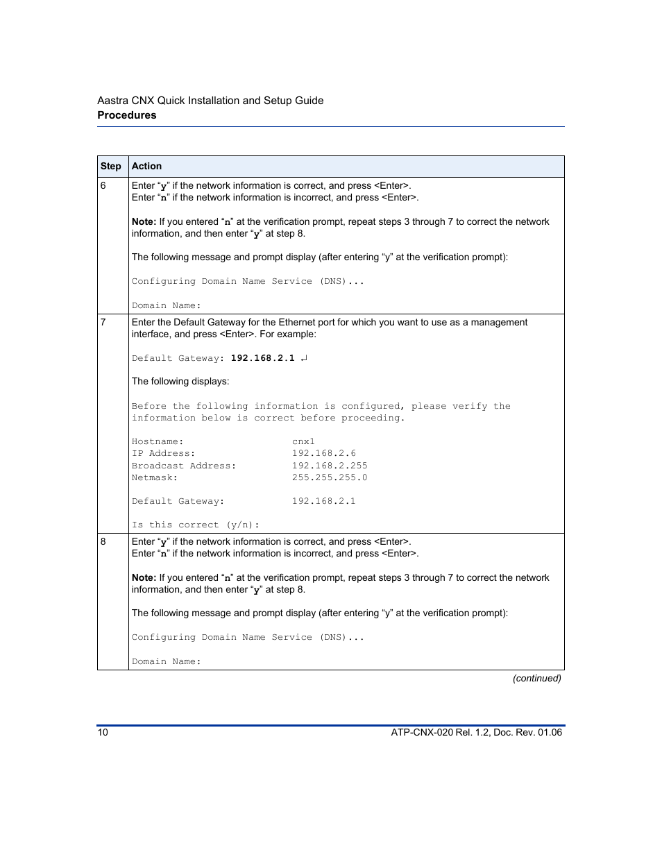Aastra Telecom ATP-CNX-020 User Manual | Page 24 / 32