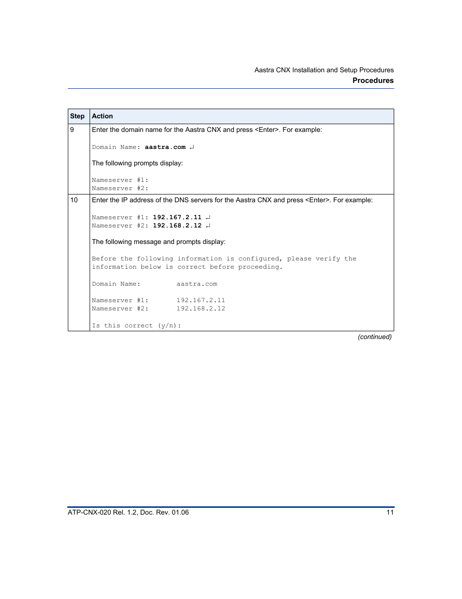 Aastra Telecom ATP-CNX-020 User Manual | Page 25 / 32