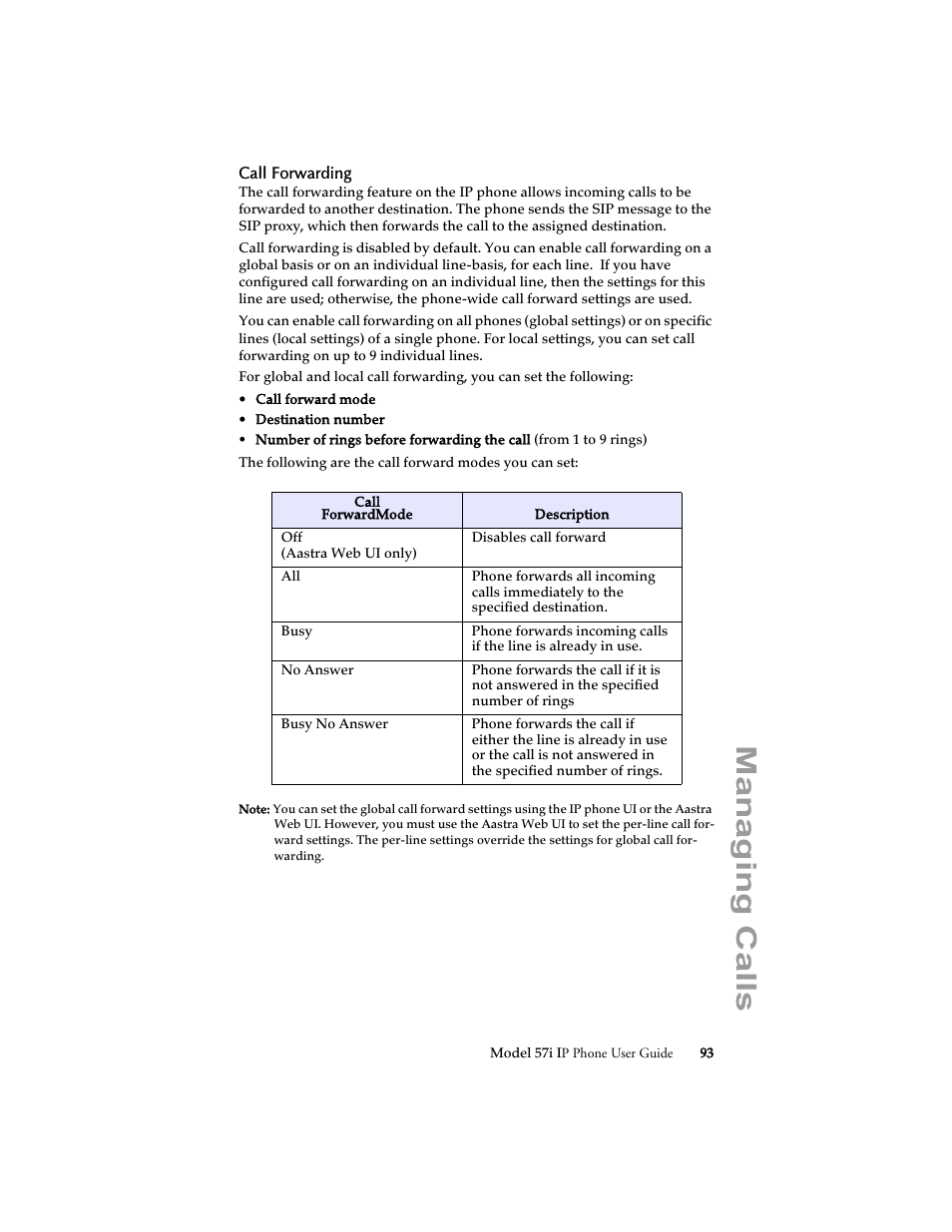 Call forwarding, Managing calls | Aastra Telecom 57i IP Phone User Manual | Page 101 / 142