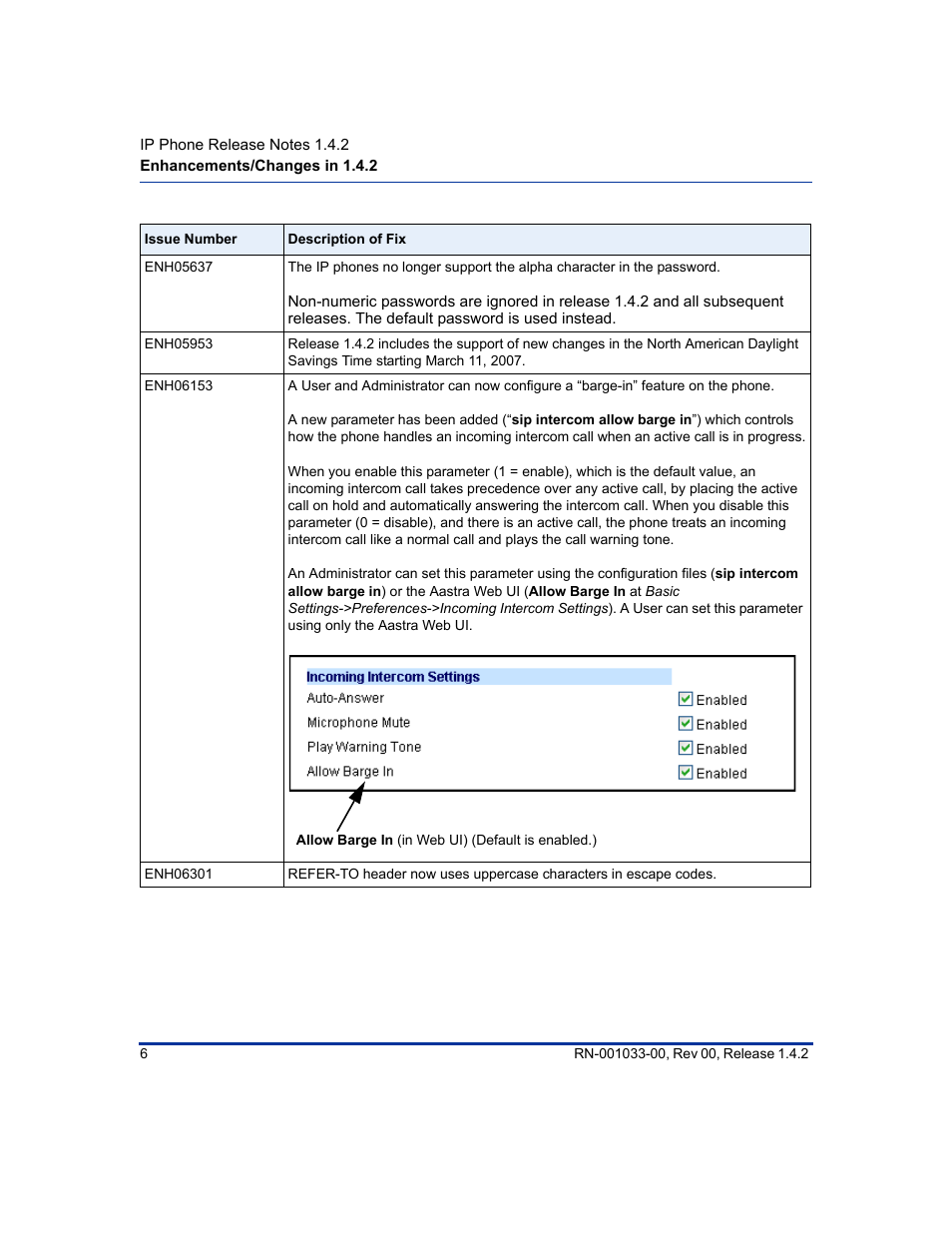 Aastra Telecom 480i CT (Release 1.4.2) User Manual | Page 10 / 18