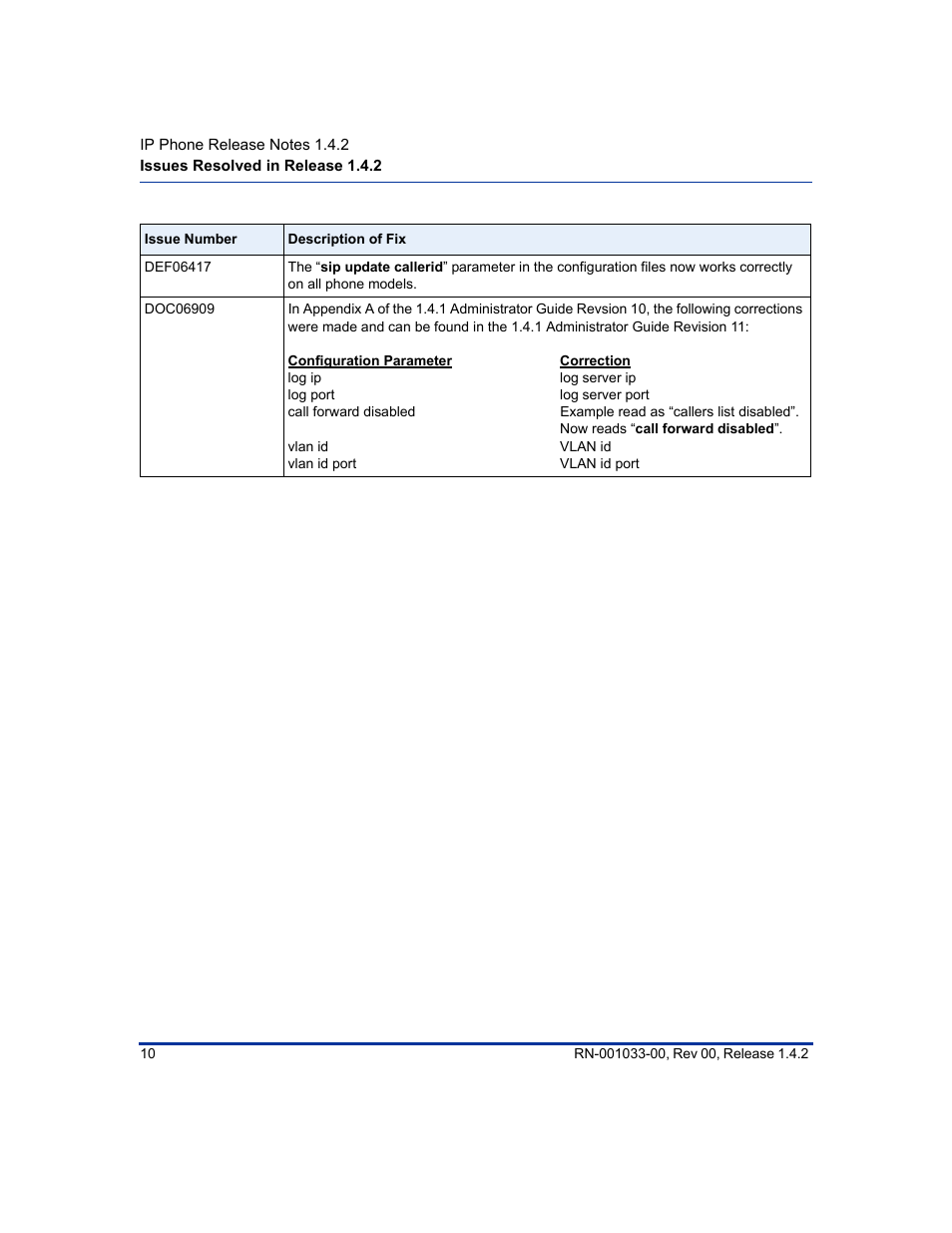Aastra Telecom 480i CT (Release 1.4.2) User Manual | Page 14 / 18
